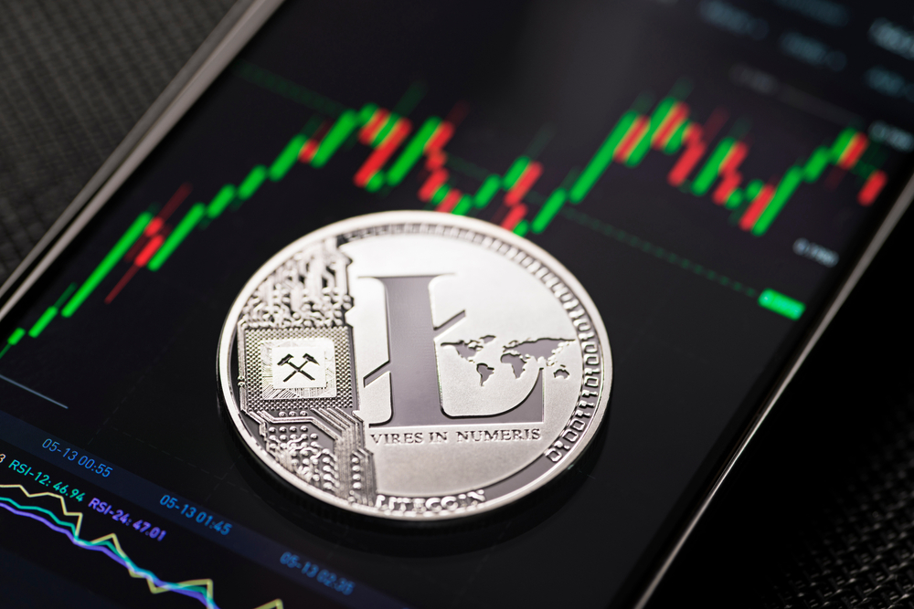 Litecoin price outlook