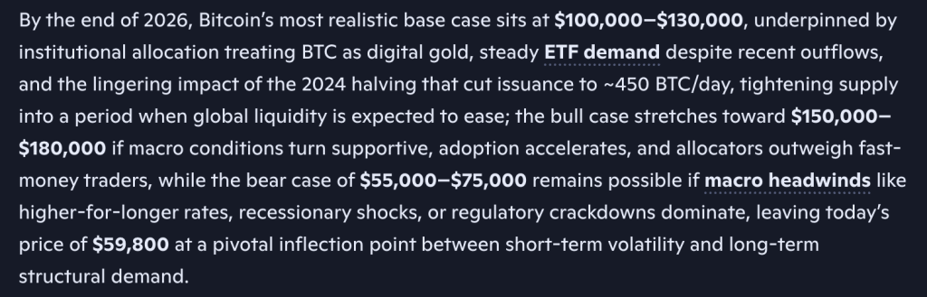 Microsoft Copilot AI Predicts Incredible Bitcoin Price by End of 2026